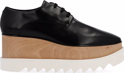 Black Polyethylene Wedge Sandals